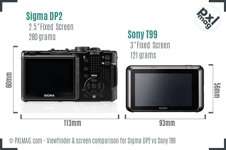 Sigma DP2 vs Sony T99 Screen and Viewfinder comparison