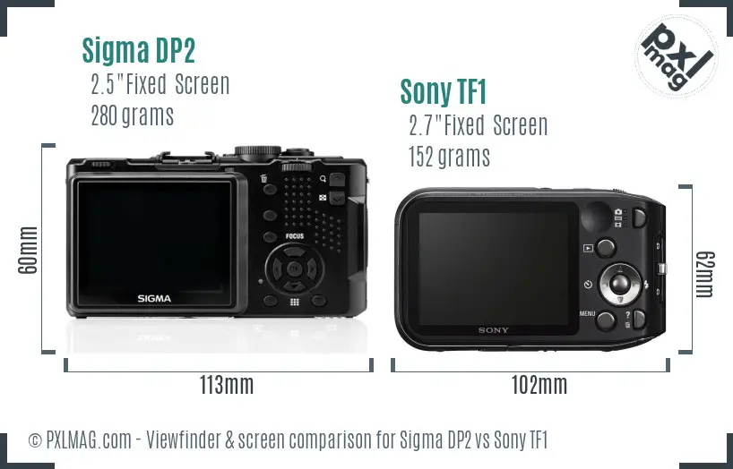 Sigma DP2 vs Sony TF1 Screen and Viewfinder comparison