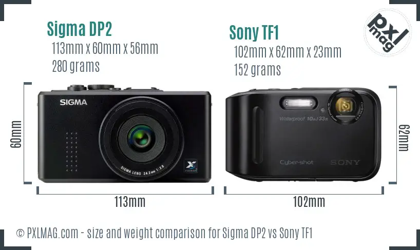 Sigma DP2 vs Sony TF1 size comparison