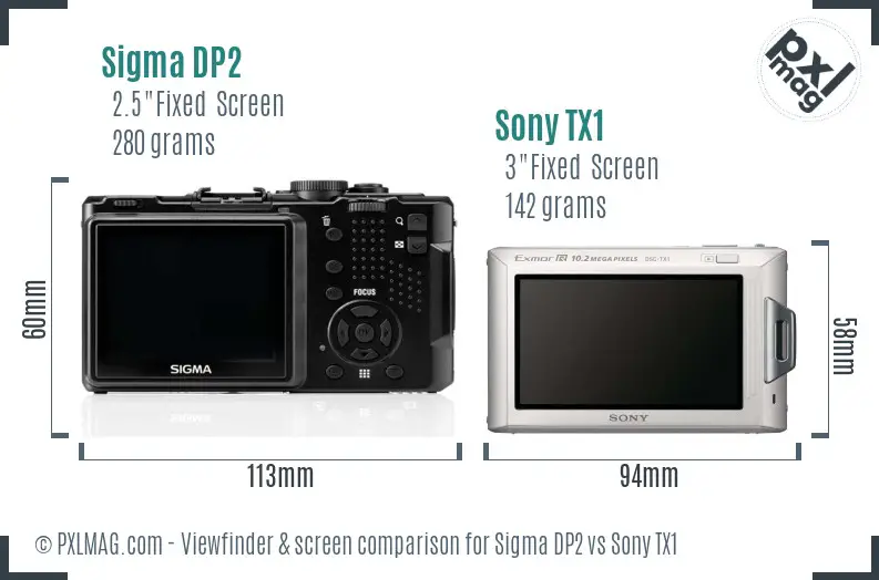 Sigma DP2 vs Sony TX1 Screen and Viewfinder comparison