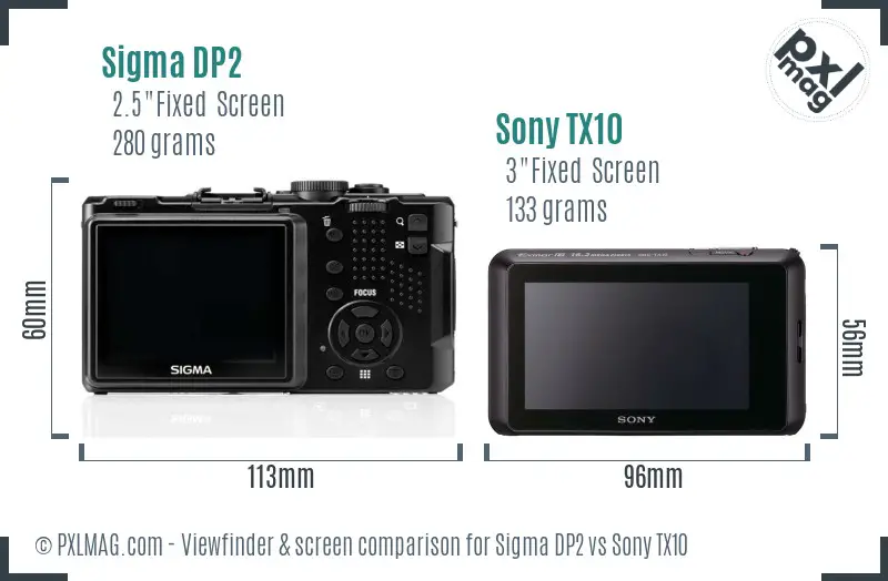 Sigma DP2 vs Sony TX10 Screen and Viewfinder comparison