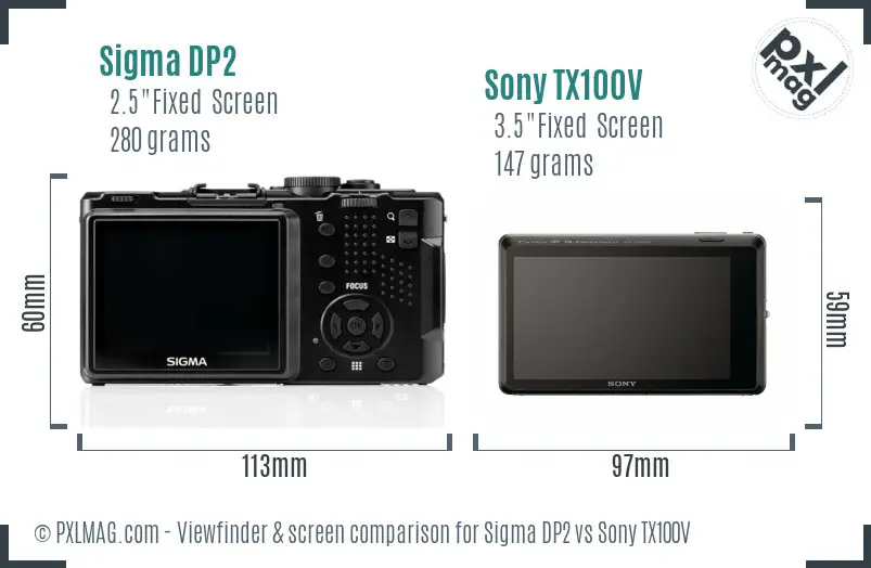 Sigma DP2 vs Sony TX100V Screen and Viewfinder comparison