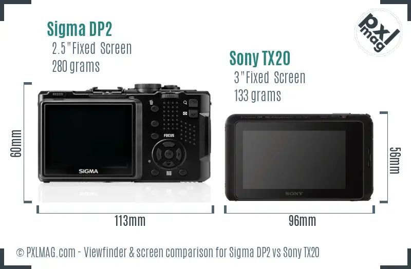 Sigma DP2 vs Sony TX20 Screen and Viewfinder comparison
