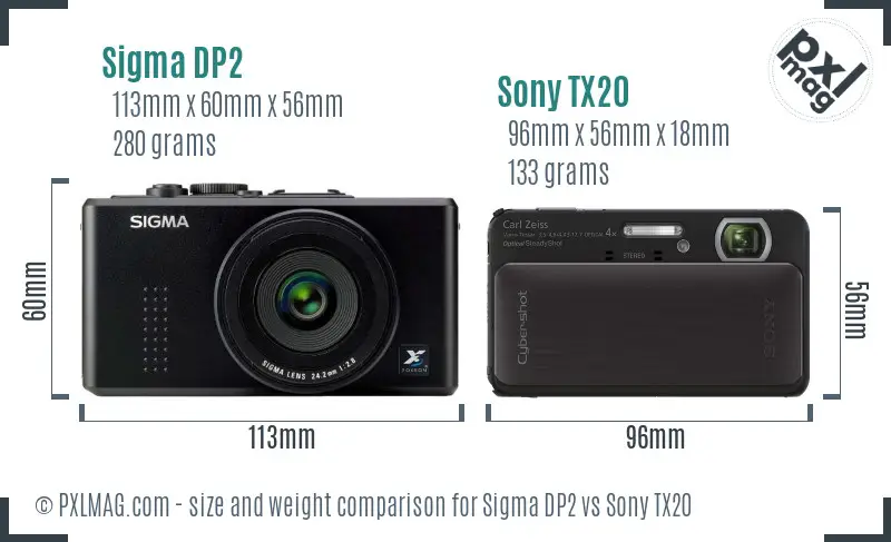 Sigma DP2 vs Sony TX20 size comparison