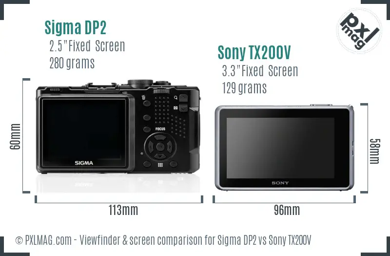 Sigma DP2 vs Sony TX200V Screen and Viewfinder comparison