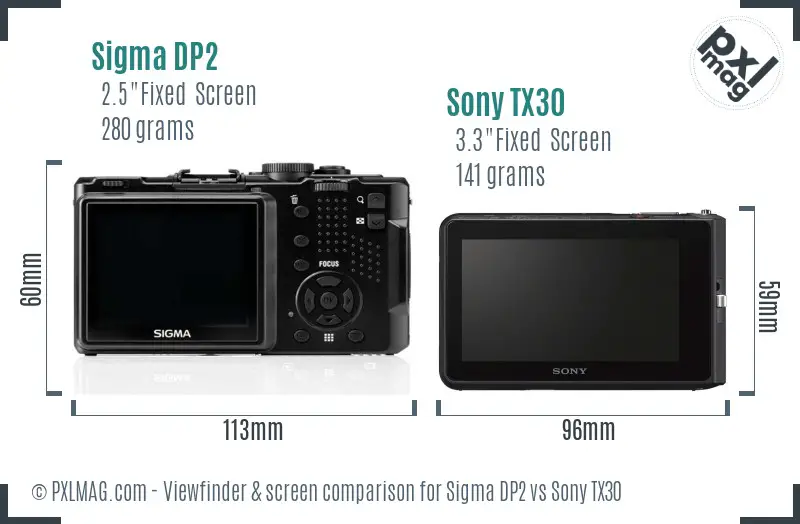 Sigma DP2 vs Sony TX30 Screen and Viewfinder comparison