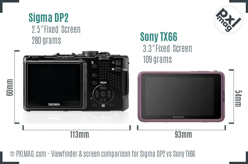 Sigma DP2 vs Sony TX66 Screen and Viewfinder comparison