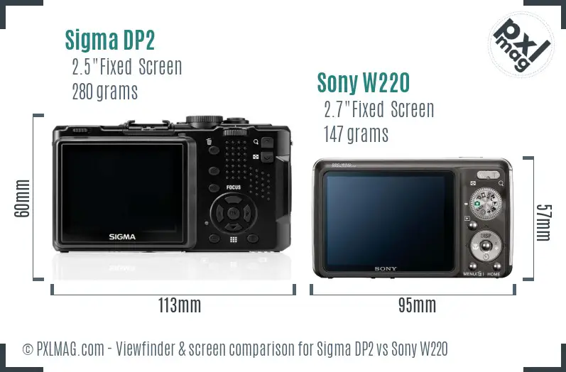 Sigma DP2 vs Sony W220 Screen and Viewfinder comparison