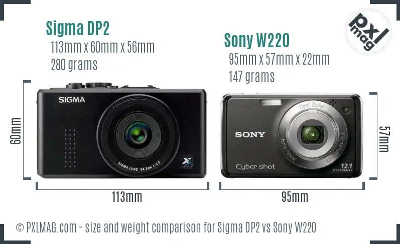 Sigma DP2 vs Sony W220 size comparison