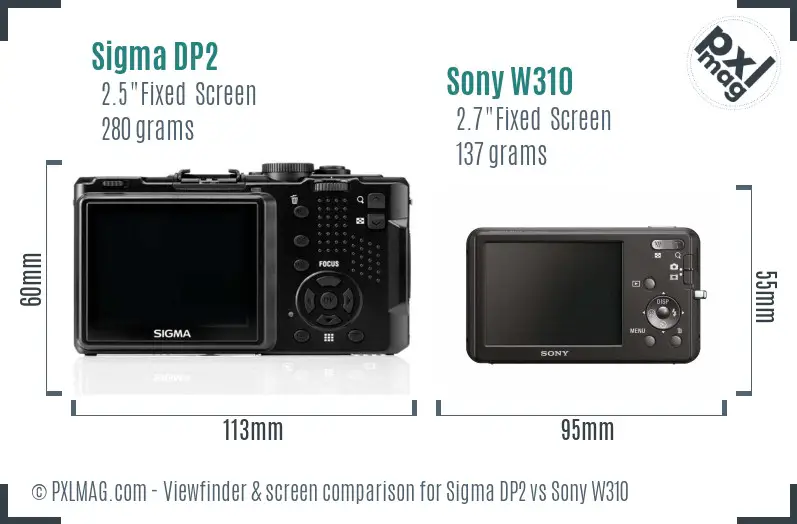 Sigma DP2 vs Sony W310 Screen and Viewfinder comparison