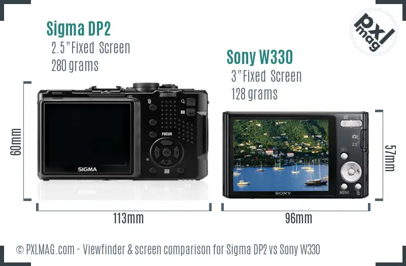 Sigma DP2 vs Sony W330 Screen and Viewfinder comparison