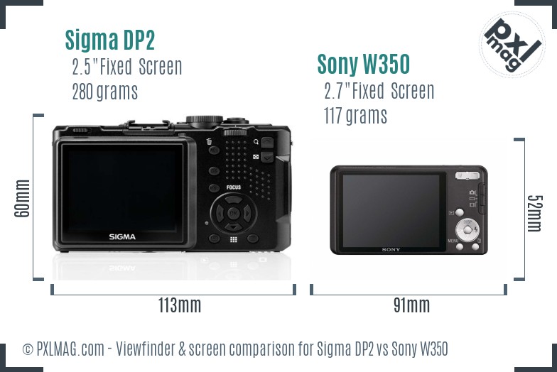 Sigma DP2 vs Sony W350 Screen and Viewfinder comparison