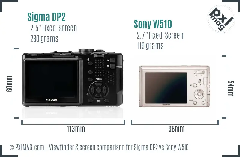 Sigma DP2 vs Sony W510 Screen and Viewfinder comparison