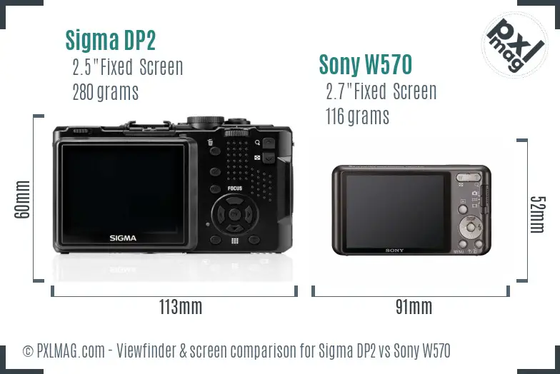 Sigma DP2 vs Sony W570 Screen and Viewfinder comparison