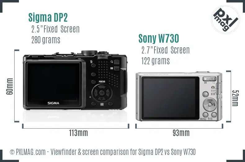 Sigma DP2 vs Sony W730 Screen and Viewfinder comparison