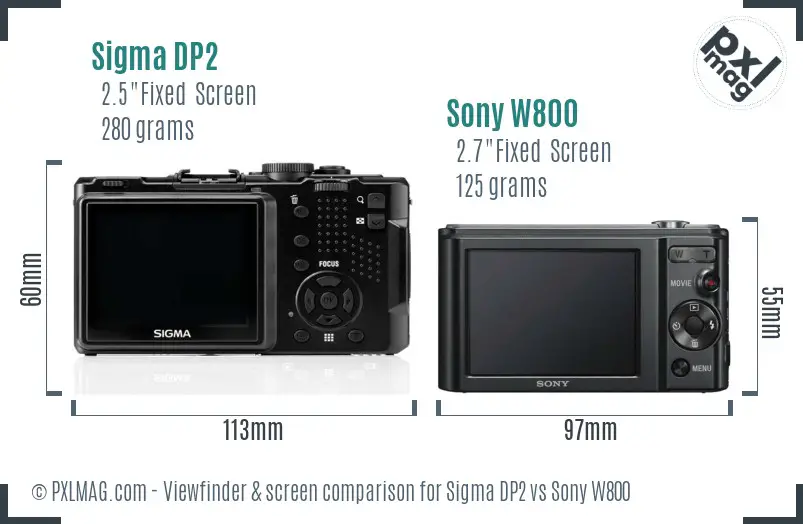Sigma DP2 vs Sony W800 Screen and Viewfinder comparison