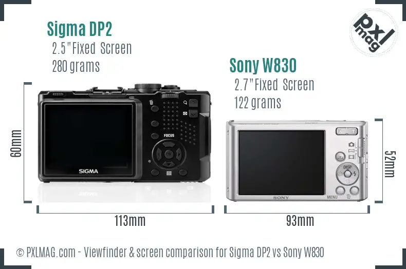 Sigma DP2 vs Sony W830 Screen and Viewfinder comparison