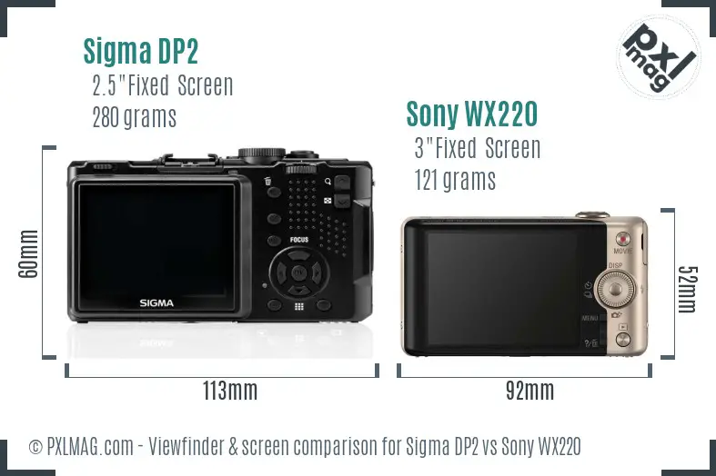 Sigma DP2 vs Sony WX220 Screen and Viewfinder comparison