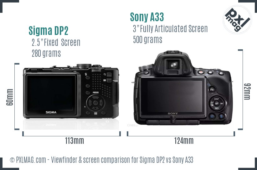 Sigma DP2 vs Sony A33 Screen and Viewfinder comparison