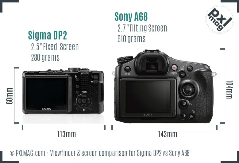 Sigma DP2 vs Sony A68 Screen and Viewfinder comparison