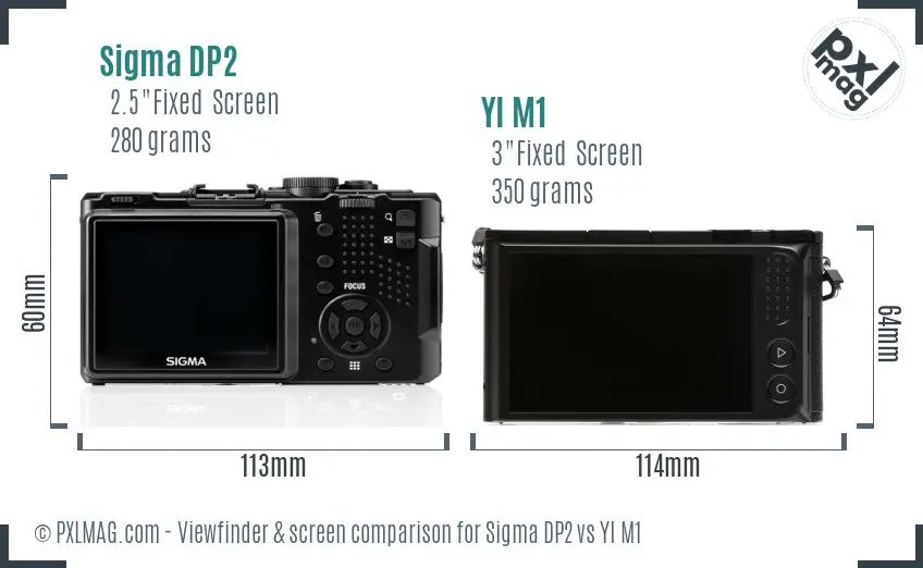 Sigma DP2 vs YI M1 Screen and Viewfinder comparison