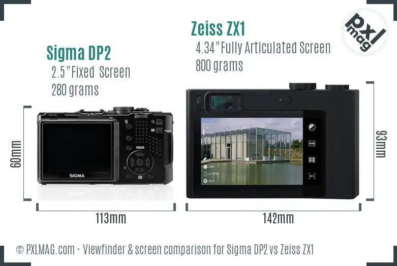 Sigma DP2 vs Zeiss ZX1 Screen and Viewfinder comparison