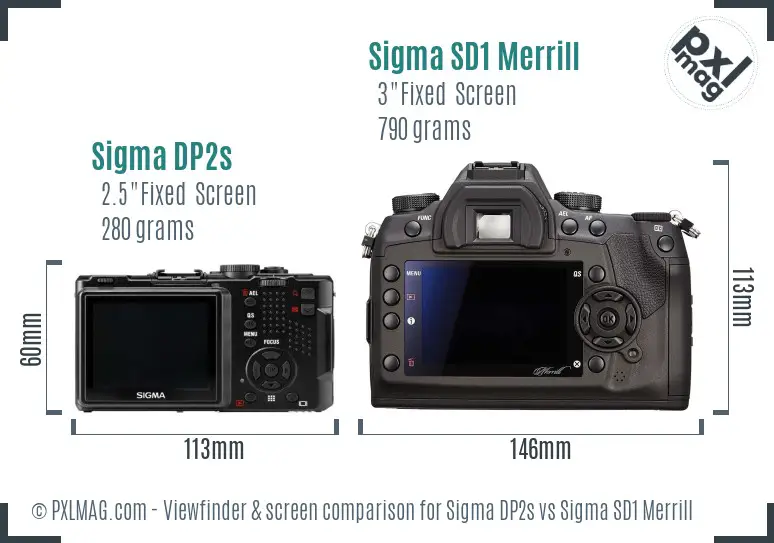 Sigma DP2s vs Sigma SD1 Merrill Screen and Viewfinder comparison