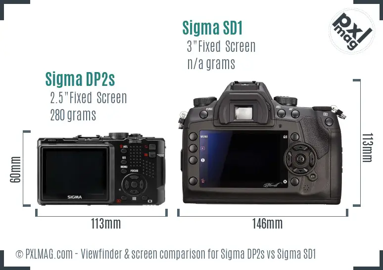 Sigma DP2s vs Sigma SD1 Screen and Viewfinder comparison