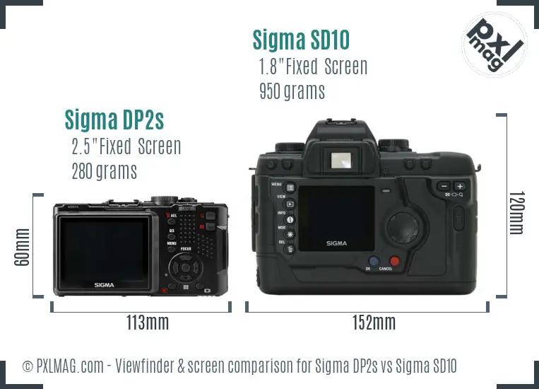 Sigma DP2s vs Sigma SD10 Screen and Viewfinder comparison