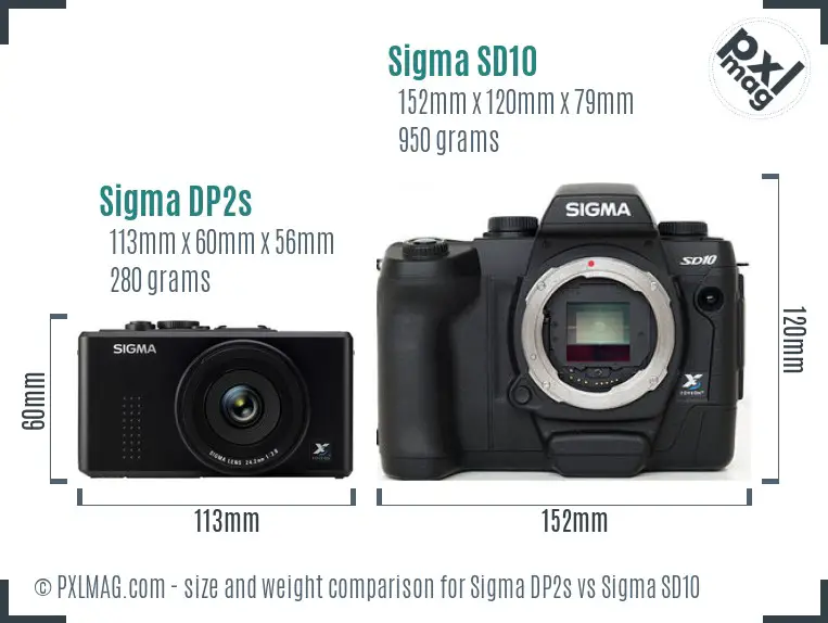 Sigma DP2s vs Sigma SD10 size comparison