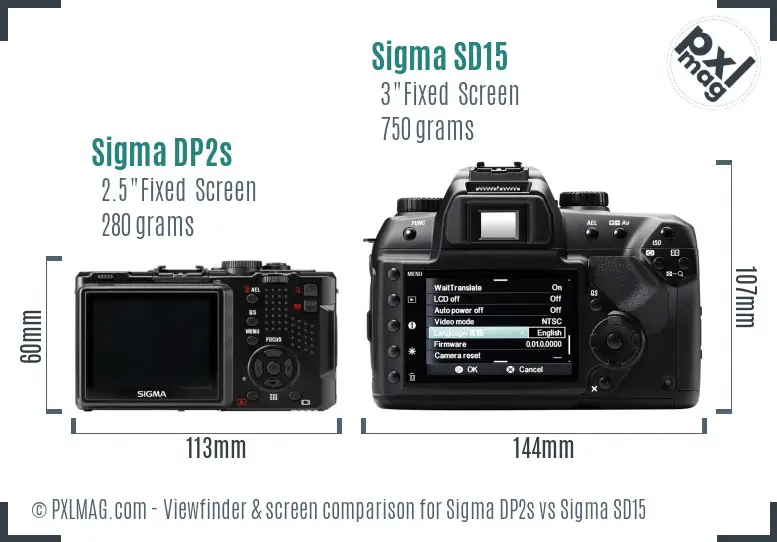 Sigma DP2s vs Sigma SD15 Screen and Viewfinder comparison