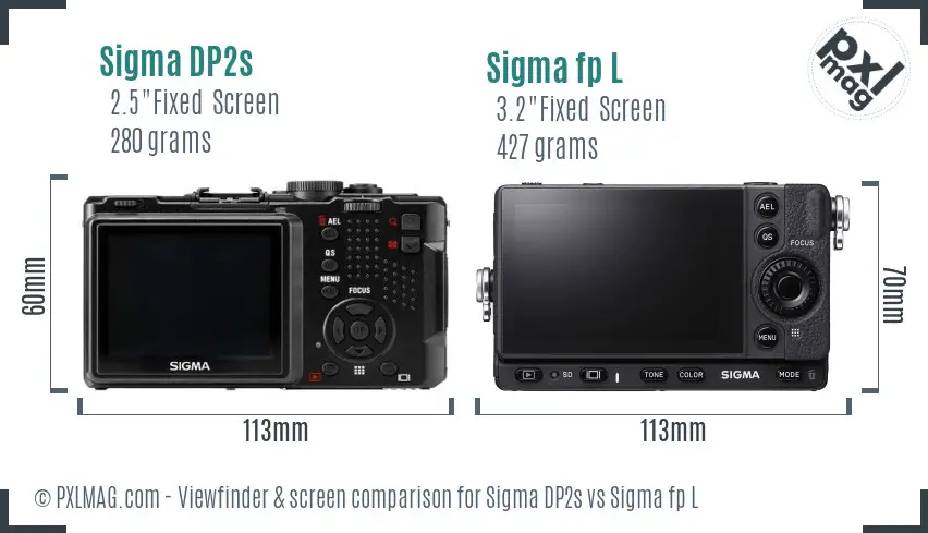 Sigma DP2s vs Sigma fp L Screen and Viewfinder comparison