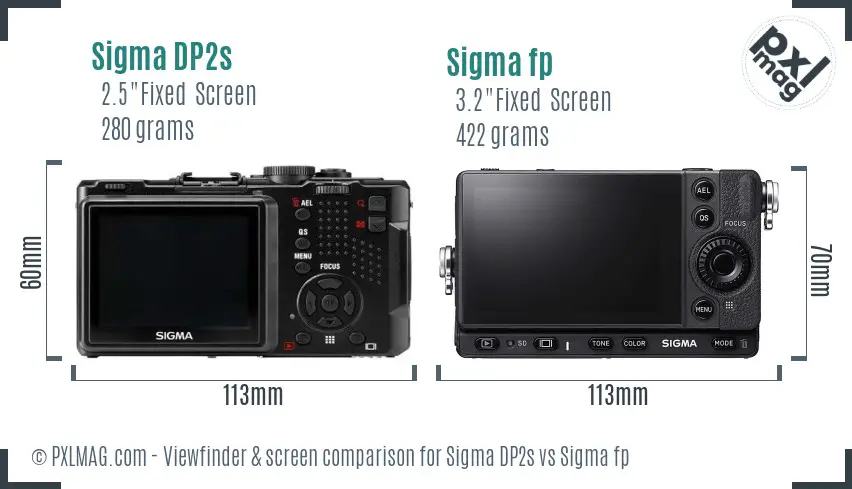 Sigma DP2s vs Sigma fp Screen and Viewfinder comparison