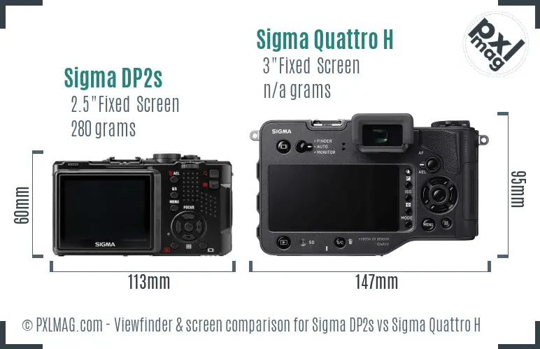 Sigma DP2s vs Sigma Quattro H Screen and Viewfinder comparison