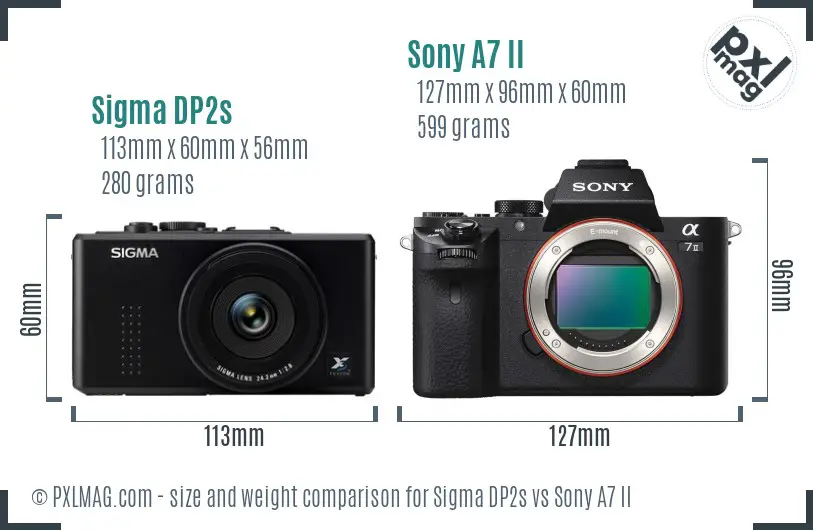 Sigma DP2s vs Sony A7 II size comparison