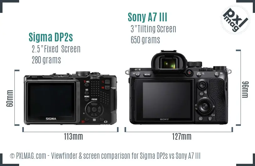 Sigma DP2s vs Sony A7 III Screen and Viewfinder comparison