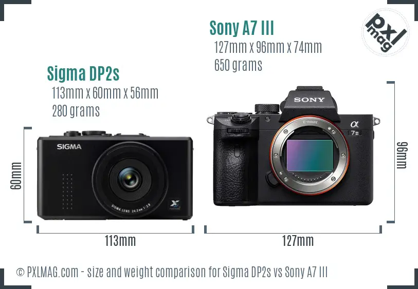 Sigma DP2s vs Sony A7 III size comparison