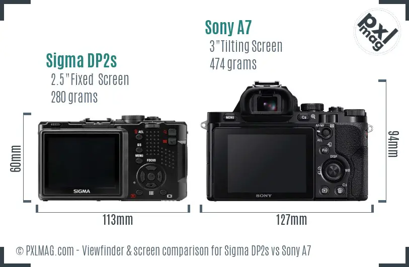 Sigma DP2s vs Sony A7 Screen and Viewfinder comparison