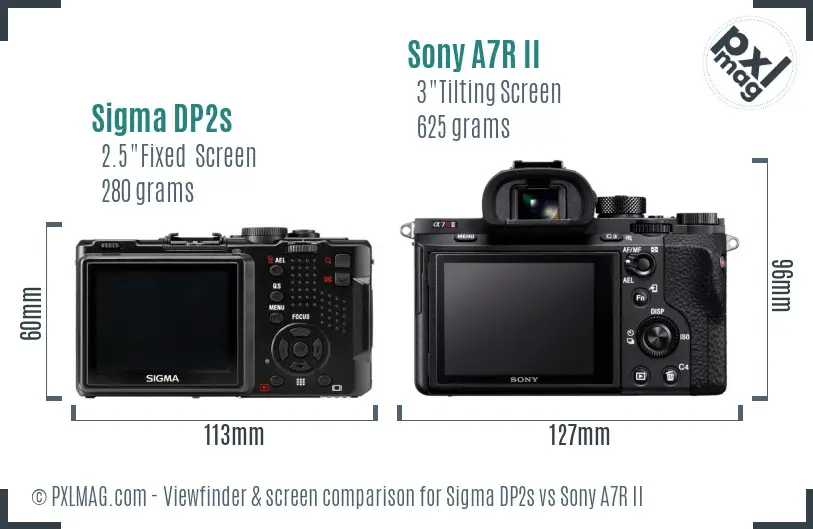 Sigma DP2s vs Sony A7R II Screen and Viewfinder comparison