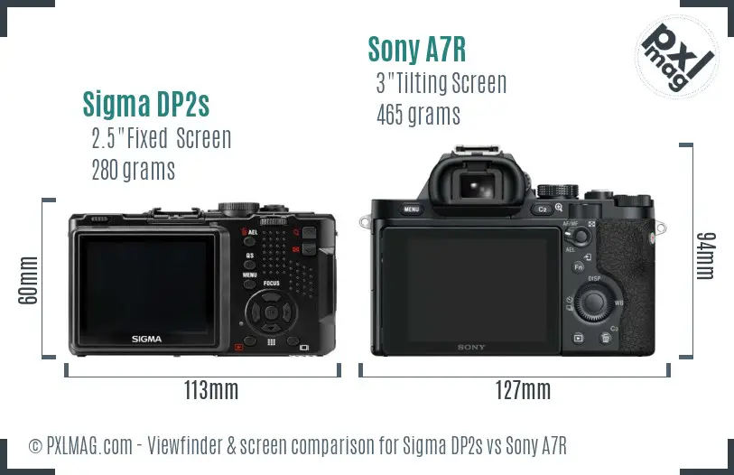 Sigma DP2s vs Sony A7R Screen and Viewfinder comparison