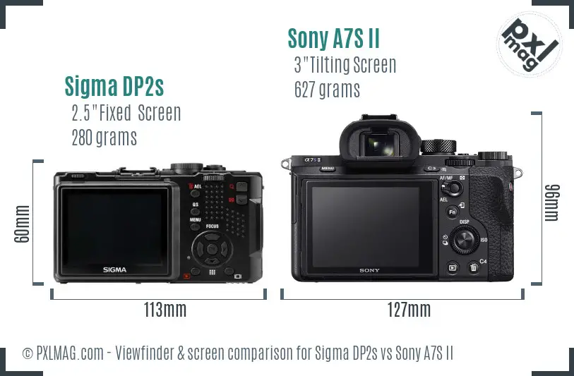 Sigma DP2s vs Sony A7S II Screen and Viewfinder comparison