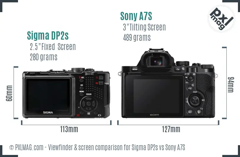 Sigma DP2s vs Sony A7S Screen and Viewfinder comparison