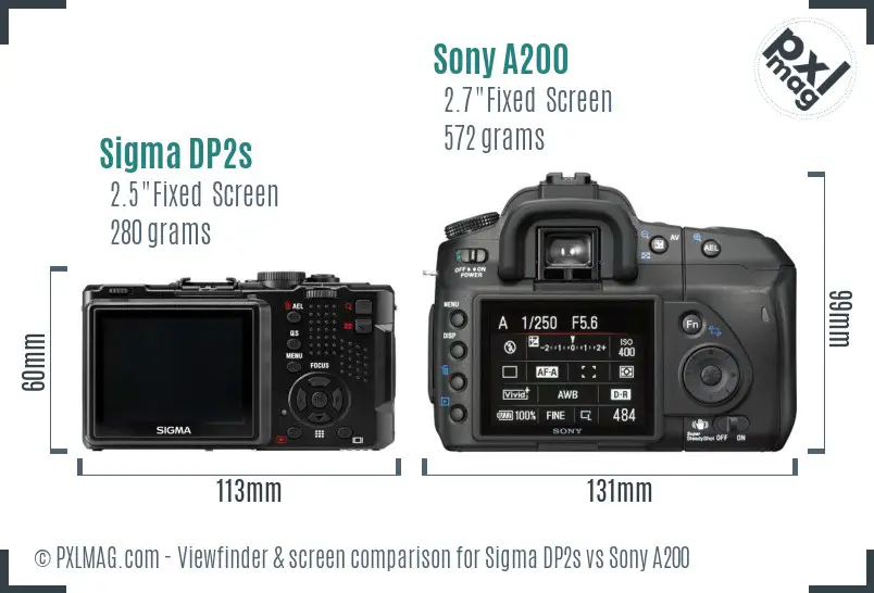 Sigma DP2s vs Sony A200 Screen and Viewfinder comparison