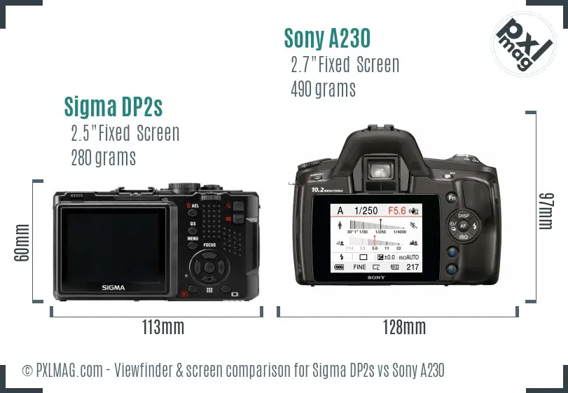 Sigma DP2s vs Sony A230 Screen and Viewfinder comparison