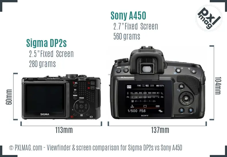 Sigma DP2s vs Sony A450 Screen and Viewfinder comparison