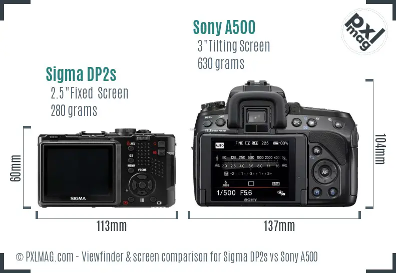 Sigma DP2s vs Sony A500 Screen and Viewfinder comparison
