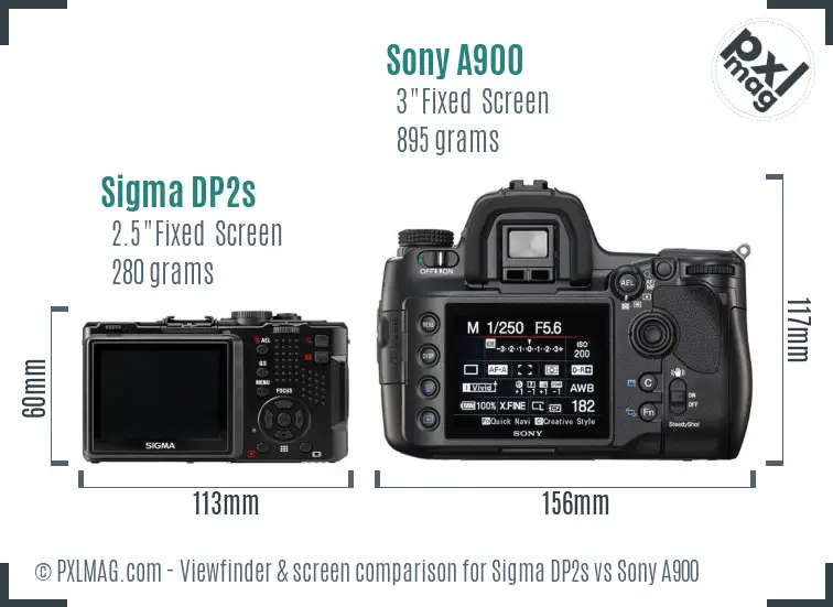 Sigma DP2s vs Sony A900 Screen and Viewfinder comparison