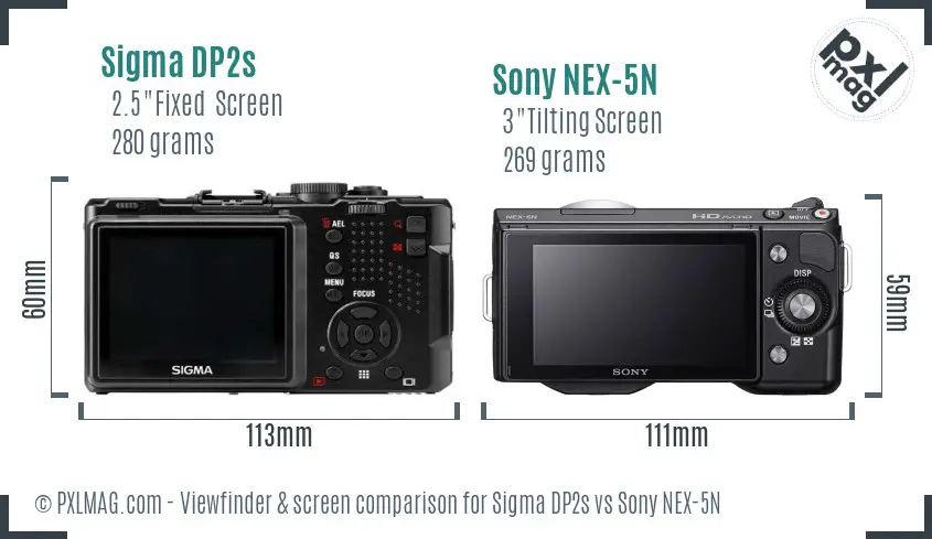 Back LCD screens of Sigma DP2s and Sony NEX-5N