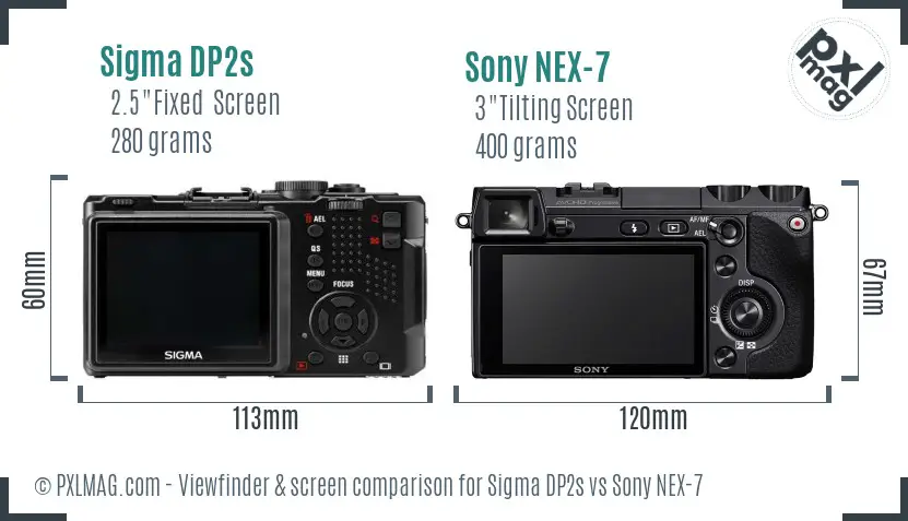 Sigma DP2s vs Sony NEX-7 Screen and Viewfinder comparison