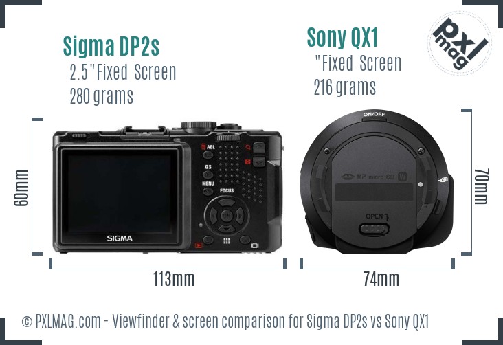 Sigma DP2s vs Sony QX1 Screen and Viewfinder comparison